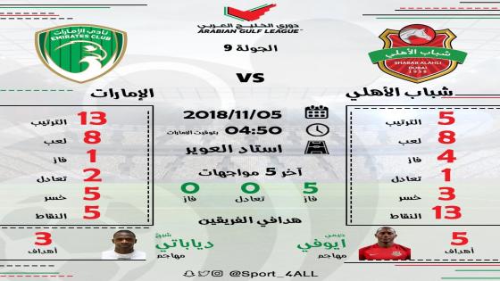 مباراة شباب الأهلي دبي والإمارات